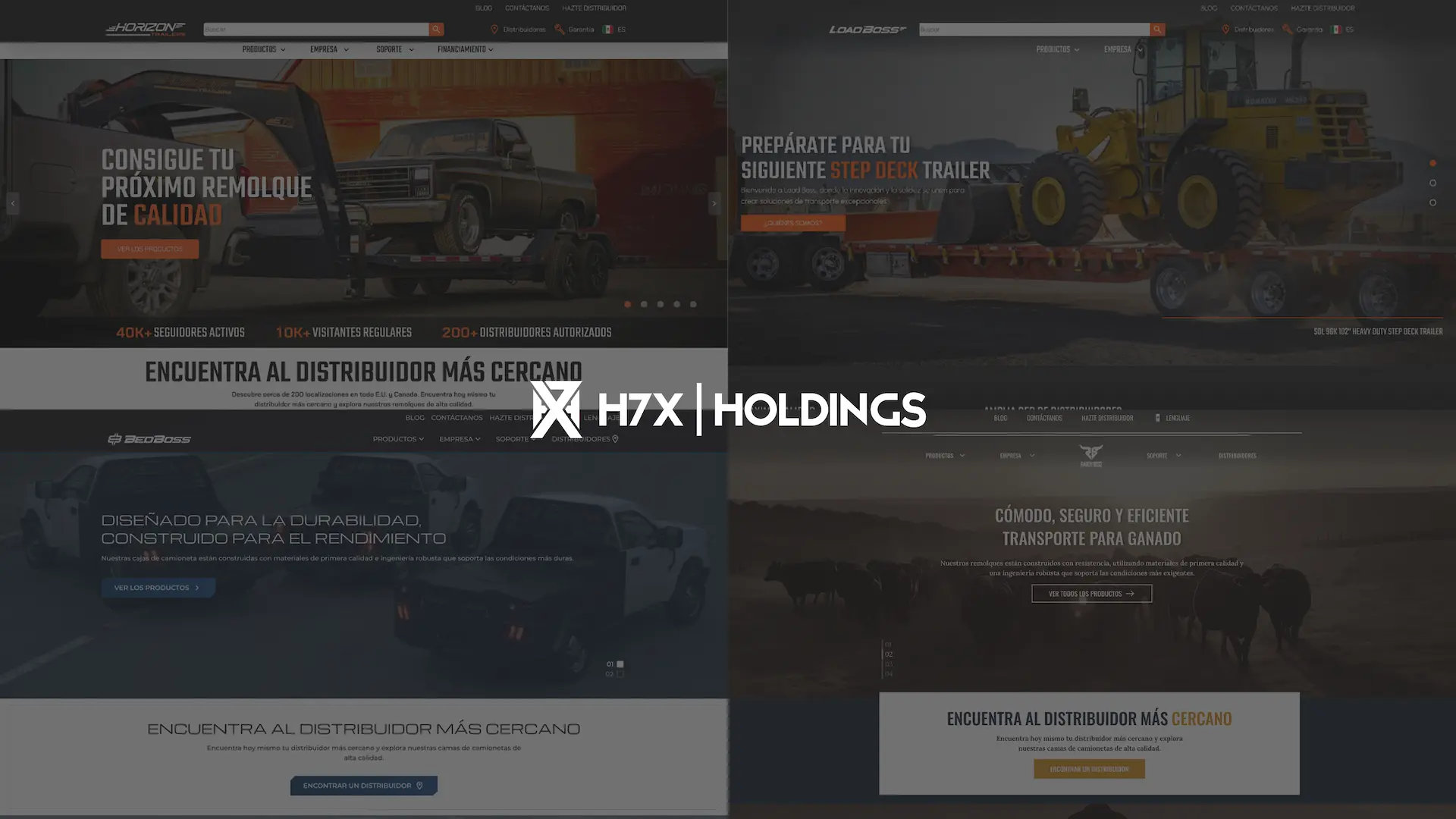 H7X Holdings Digital Ecosystem